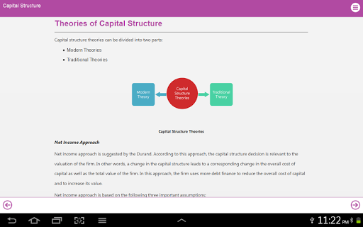 【免費書籍App】Financial Management-APP點子