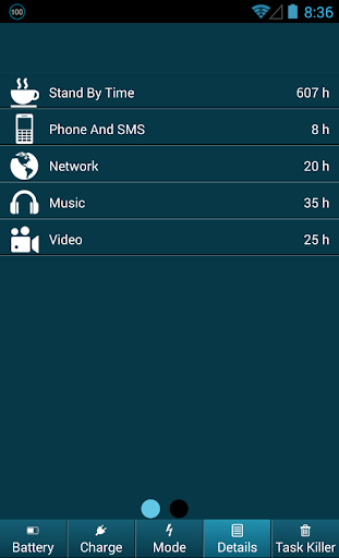 【免費工具App】Battery Saver For Android-APP點子