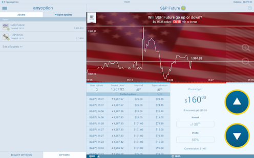 binary option jobs in israel free