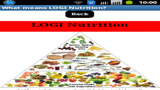 【免費健康App】LOGI Nutrition (Low Carb)-APP點子