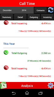 How to get Call Time (Free) unlimited apk for bluestacks