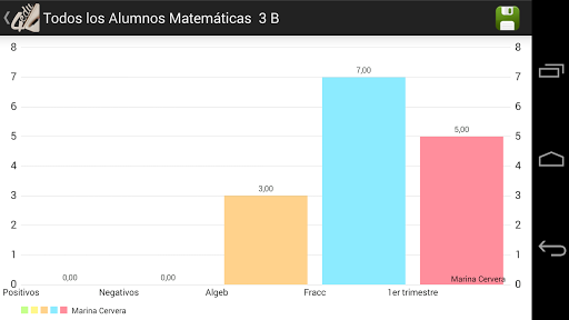 【免費教育App】4EDU Teacher's Gradebook LT-APP點子