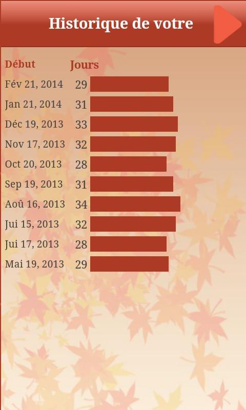 Calendrier ovulation et règles – Applications Android sur Google Play
