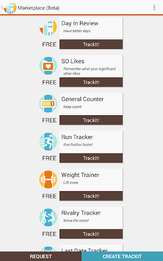 免費下載生產應用APP|TrackIt (Alpha) app開箱文|APP開箱王