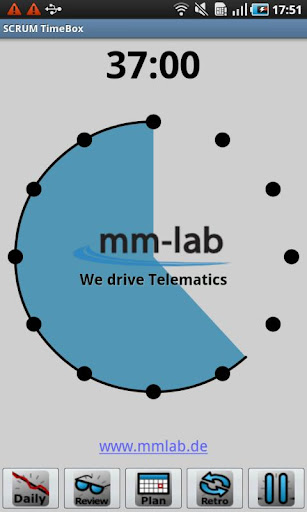 SCRUM TimeBox