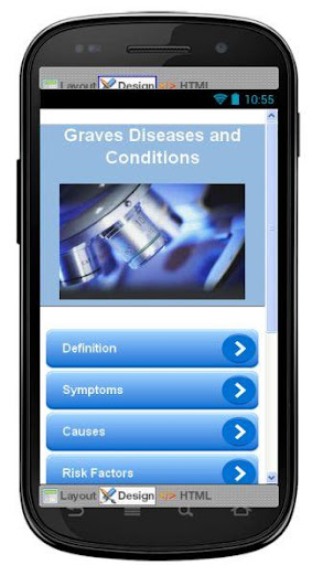 Graves Disease Symptoms