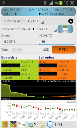 BTC-e Client