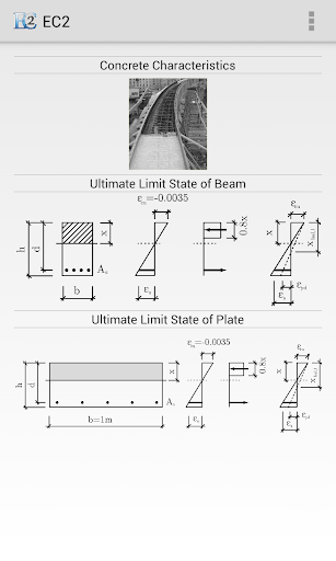 Concrete Structures EC2 free