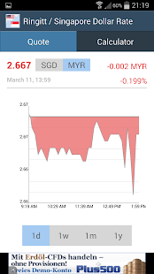 Ringitt Singapore Dollar Rate Screenshots 4