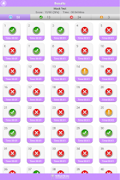 GRE Math : Arithmetic Review poster 14