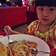 凱悅奇兵主題飲食館