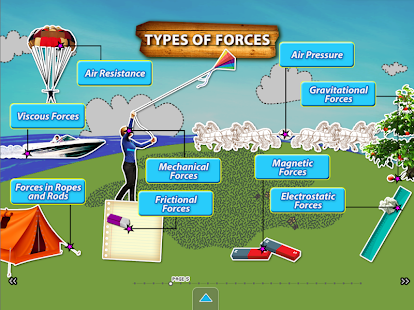How to download Forces 2.0 mod apk for bluestacks