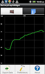 BatteryGraphWidget poster 1