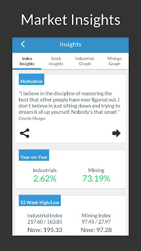 【免費財經App】ZimStocks-APP點子