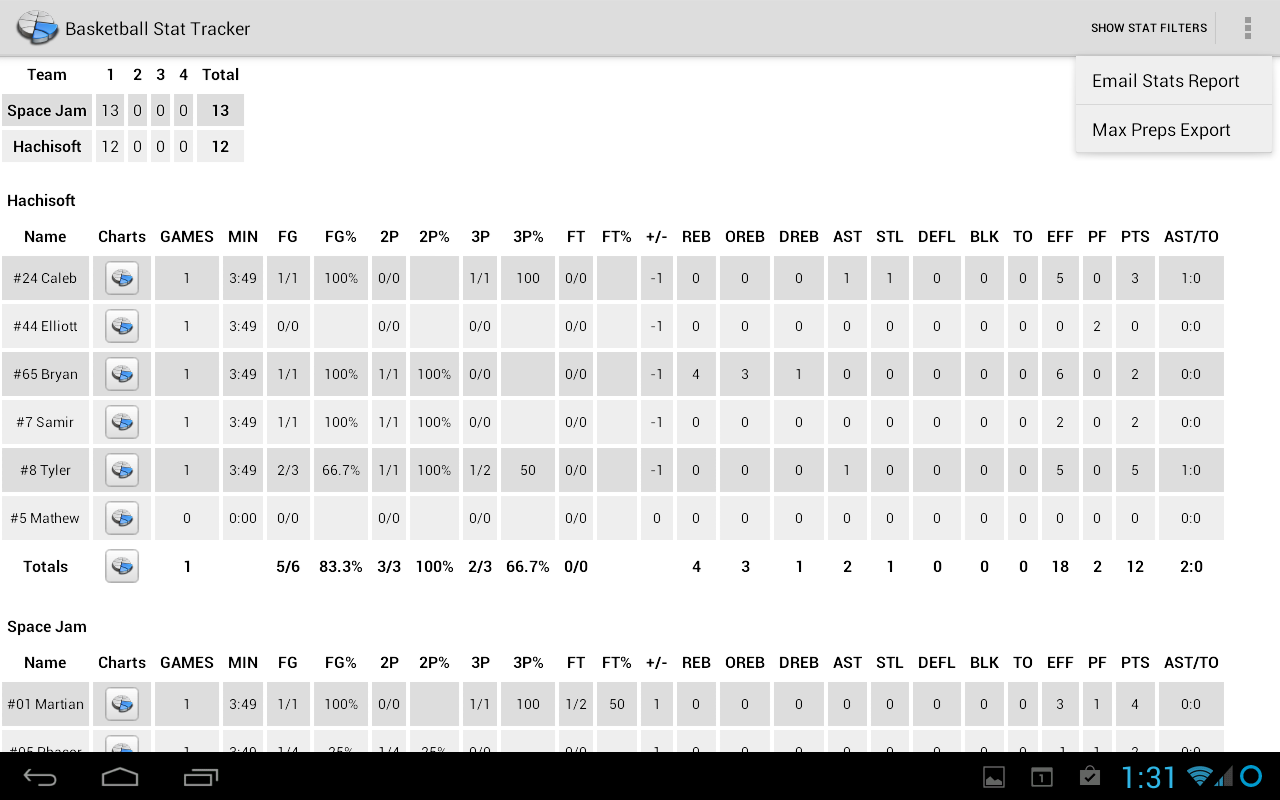 Basketball Stat Tracker Android Apps on Google Play