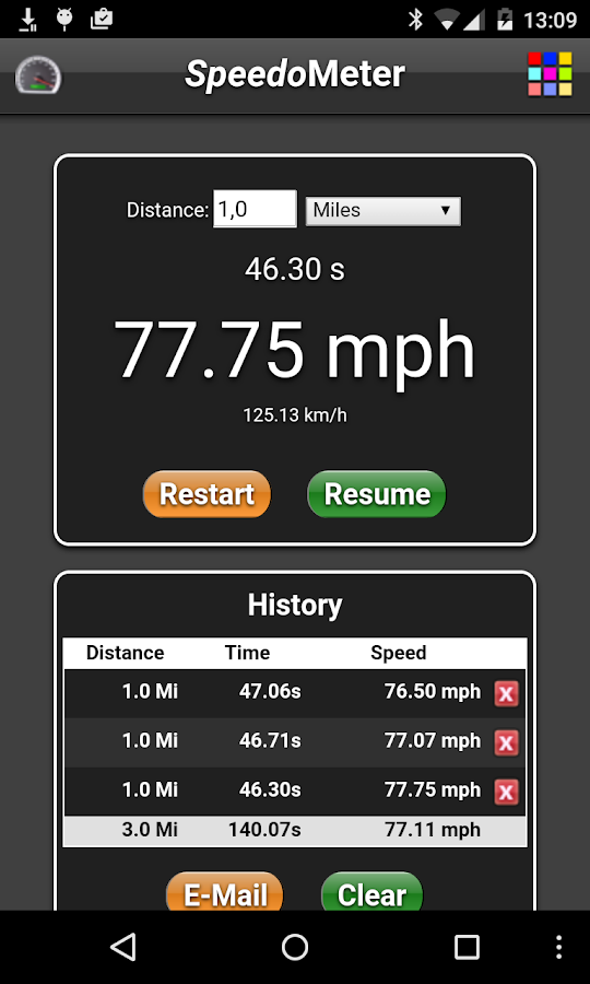 SpeedoMeter Free Android Apps on Google Play