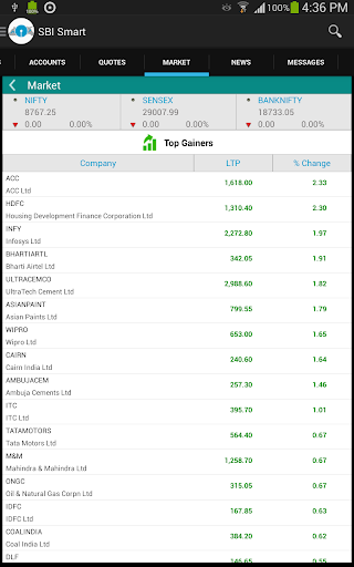 免費下載財經APP|SBI Smart app開箱文|APP開箱王