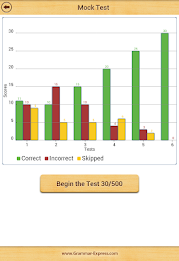 Grammar Express : Prepositions poster 15