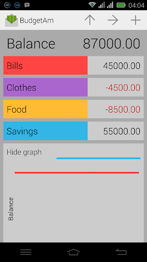 BudgetAM - Income Expenses