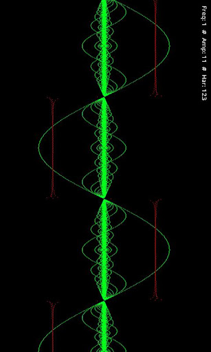 Square Wave Generator