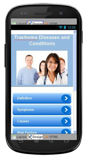 Trachoma Disease Symptoms