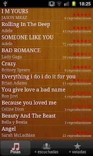 Lastest Pistas Amateurs APK