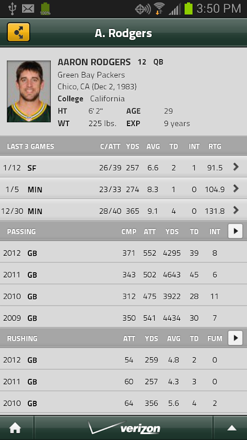 Official Green Bay Packers Android Apps on Google Play