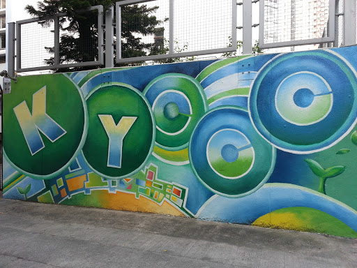 KYC Wall Art