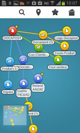 SALESFORCE APPLICATIONS CLUB