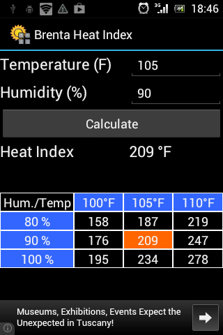 Brenta Heat Index Lite