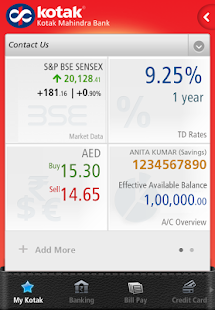 Kotak Bank