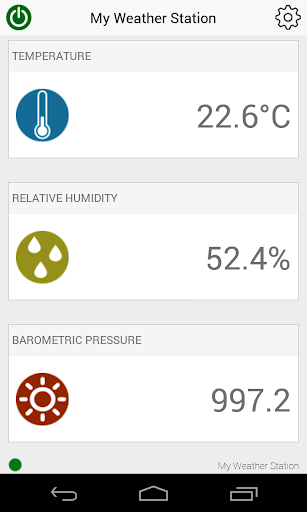 MWS - My Weather Station