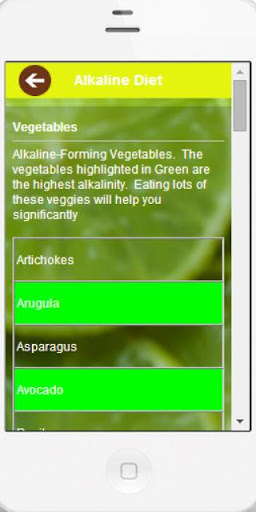 【免費健康App】Alkaline Diet Foods List-APP點子