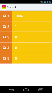 Free Download Con Gusto B1 Vokabeln APK for Android