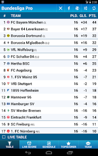 Bundesliga Pro - screenshot thumbnail