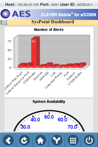 CLEVER Mobile® for z COMM