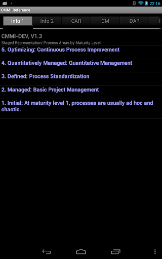 CMMI Reference