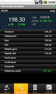 How to mod Notowania Mobilne 1.0.6 apk for laptop