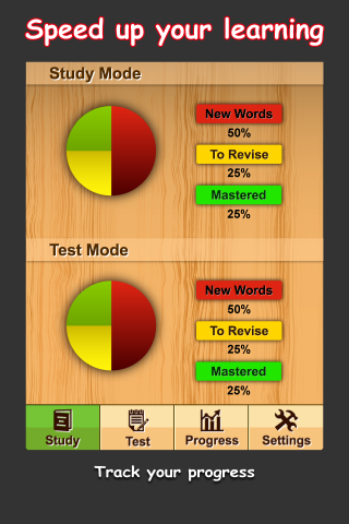 【免費教育App】HSK Level 4 Chinese Flashcards-APP點子