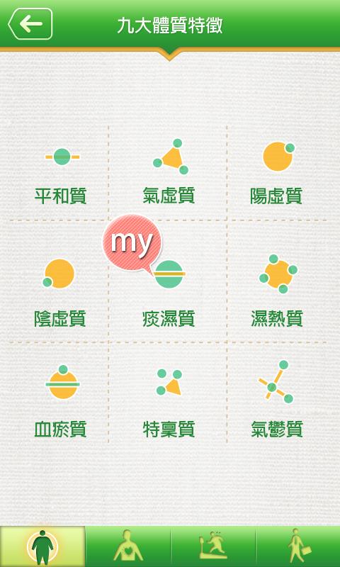 中醫體質檢測 Screen 2