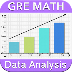 GRE Data Analysis Review Lite