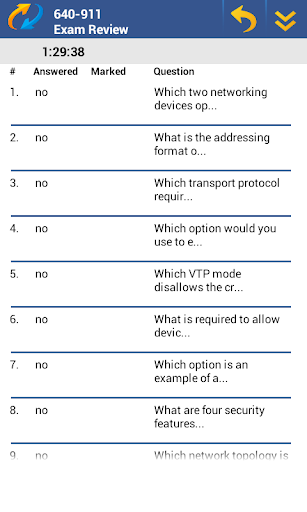 【免費教育App】640-911 Cisco DCICN Exam-APP點子