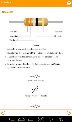 【免費書籍App】Electronics Engineering-APP點子