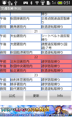 交通取締（秋田）