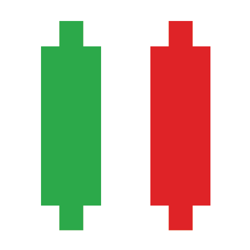 Forex Candlesticks LOGO-APP點子