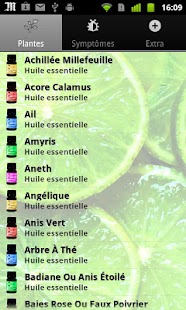 Aroma Guide