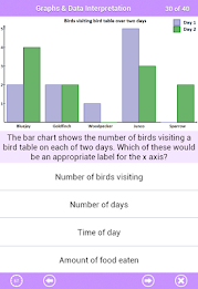 GRE Math Review Super Edition poster 20