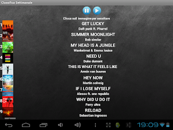 Italia Classifica poster 2