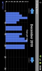 Drinking Water (No Ads)