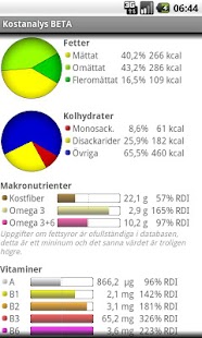 Kostanalys BETA Screenshots 3